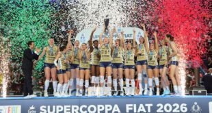Imoco Conegliano players celebrating winning the Italian Super Cup